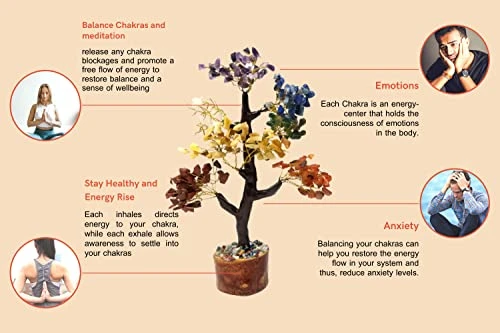 DREAM HOLISTIC Crystal Tree, 7 Chakra Tree Stones Décor Tree , Crystal Decorations For Home, Fortune, Spiritual Gifts Money Tree For Good Luck - 10 Inch Bonsai Trees 4 DREAM HOLISTIC Crystal Tree, 7 Chakra Tree Stones Décor Tree , Crystal Decorations For Home, Fortune, Spiritual Gifts Money Tree For Good Luck - 10 Inch Bonsai Trees - Image 2
