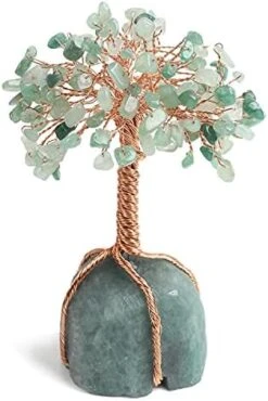 Money Tree Crystal Rose Quartz Pink Healing Tree Quartz Tree Natural Rose Quartz Of Life Ornament Reiki Crystals Feng Shui Luck Figurine For Office Home Table Decoration Wealth And Health -Artificial Trees Store 41GvCxfkrgS. AC