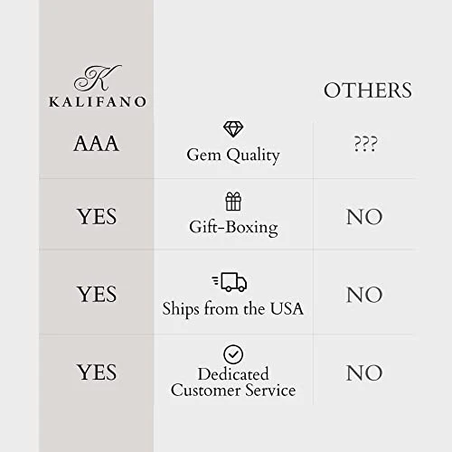 KALIFANO Premium Natural Tree Of Life (414 Gemstone Count) Chakra Crystal Tree With Rose Quartz Base With Healing Properties - Bonsai Feng Shui Money Tree For Healing And Luck 4 KALIFANO Premium Natural Tree Of Life (414 Gemstone Count) Chakra Crystal Tree With Rose Quartz Base With Healing Properties - Bonsai Feng Shui Money Tree For Healing And Luck - Image 2