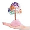 Jovivi 6.7"-7.5" Feng Shui Natural 7 Chakra Crystal Money Tree On Rose Quartz Cluster Base Bonsai Healing Crystal Tree Home Decor For Love, Wealth And Luck -Artificial Trees Store 41qem5t5b8L