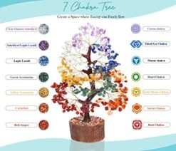 7 Chakra Crystal Tree Of Life - Handmade Feng Shui Bonsai, Attract Good Luck - Gemstone Tree, Home Decoration Crystals - Seven Chakra Tree For Positive Energy, Meditation Accessories, Money Tree Gift -Artificial Trees Store 513oV7WX6vL