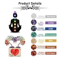 Memolome 7 Chakra Healing Crystal Heart Money Tree Reiki Quartz Gemstone Bonsai Handmade Crystal Figurine Feng Shui Tree Ornament Good Luck Wealth Home Office Desk Decor 2Pcs Set -Artificial Trees Store 51G8LZi50RL