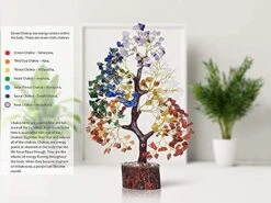 SUBSH Seven Chakra Natural Healing Gemstone Crystal Bonsai Fortune Money Tree For Good Luck, Wealth & Prosperity Home Office Kitchen Décor Spiritual Gift (Golden Wire And 300 Beads) Size 10-12 Inches 20 SUBSH Seven Chakra Natural Healing Gemstone Crystal Bonsai Fortune Money Tree For Good Luck, Wealth & Prosperity Home Office Kitchen Décor Spiritual Gift (Golden Wire And 300 Beads) Size 10-12 Inches -Artificial Trees Store 51hH2VzzKYS