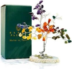 Handcrafted Healing Crystal Trees (Set Of 12), Bonsai Tree For Positive Energy & Chakra Balance, Feng Shui Tree Of Life, Perfect Home/Desk Decor, Reiki Good Luck Crystal Gifts By KarmaPledge -Artificial Trees Store 51l 0ffCAL. AC